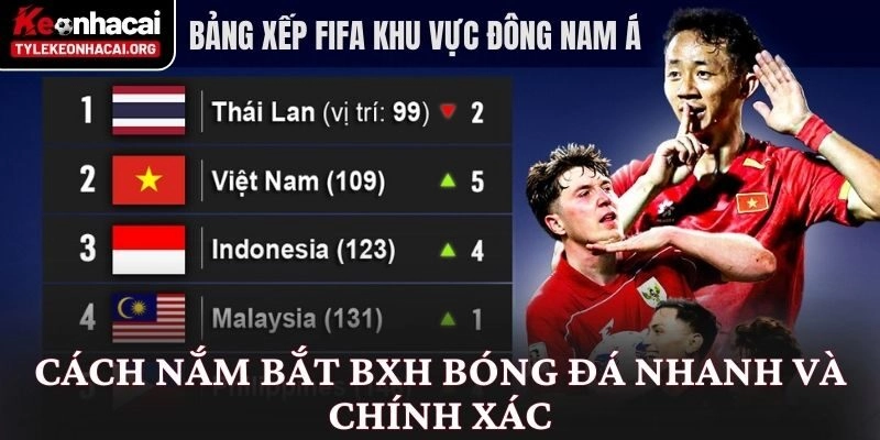 Bảng xếp hạng 10 Cách nắm bắt BXH bóng đá nhanh và chính xác