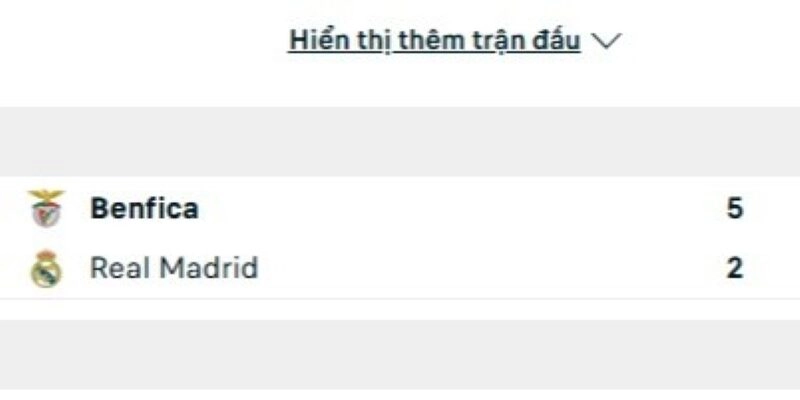 Soi kèo Benfica vs Real Madrid, 3h ngày 29/01 - Cúp C1 2 Lịch sử đấu của Benfica vs Real Madrid