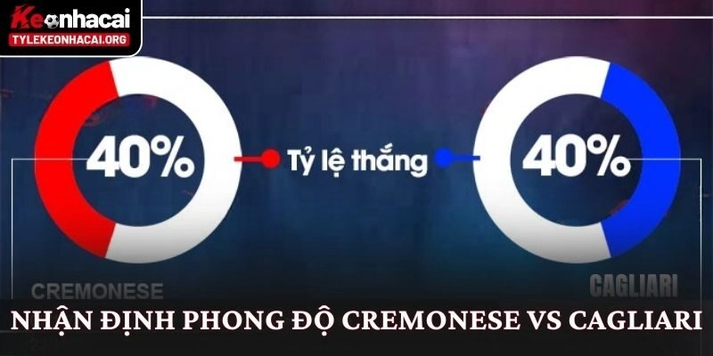 Soi Kèo Cremonese vs Cagliari (00h30 Ngày 09/01): Phân Tích Chi Tiết 1 Nhận định phong độ Cremonese vs Cagliari