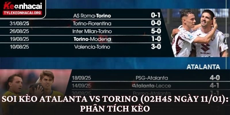Soi Kèo Atalanta vs Torino (02h45 Ngày 11/01): Góc Nhìn Thực Tế 3 Soi kèo Atalanta vs Torino (02h45 ngày 11/01): Phân tích kèo