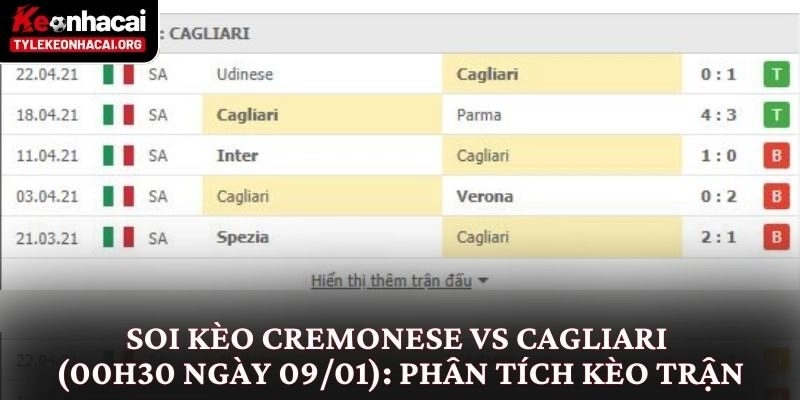 Soi Kèo Cremonese vs Cagliari (00h30 Ngày 09/01): Phân Tích Chi Tiết 3 Soi kèo Cremonese vs Cagliari (00h30 ngày 09/01): Phân tích kèo trận
