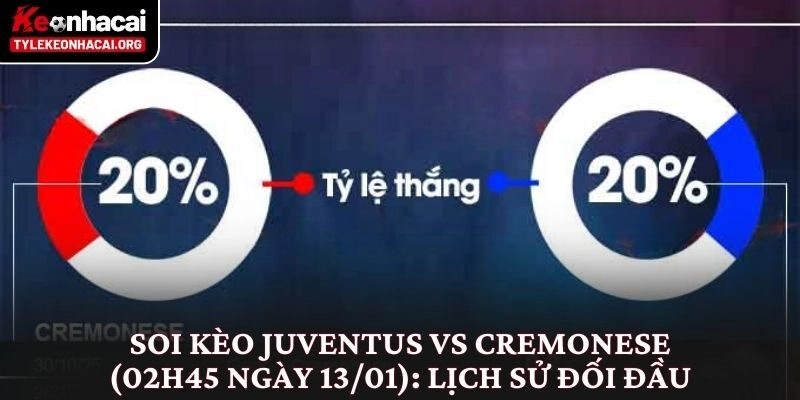 Soi Kèo Juventus vs Cremonese (02h45 Ngày 13/01) Góc Nhìn Thực Tế 2 Soi kèo Juventus vs Cremonese (02h45 ngày 13/01): Lịch sử đối đầu