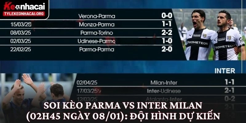 Soi Kèo Parma vs Inter Milan (02h45 Ngày 08/01) Từ Nhiều Góc Độ 3 Soi kèo Parma vs Inter Milan (02h45 ngày 08/01): Đội hình dự kiến